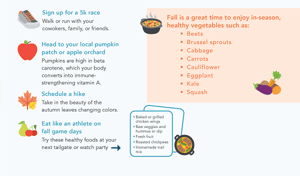 Wellness graphic v2